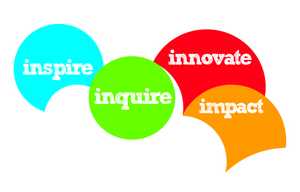 Inspire Inquire Innovate Impact